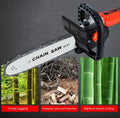 Angle Grinder Chainsaw Conversion Kit, 11.5 Inch by Express Essentials
